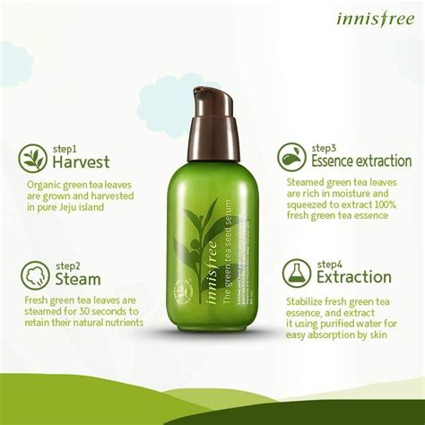 It may be a little too big to travel with though. INNISFREE Green Tea Seed Serum 80ml | GLOWRIOUS Switzerland