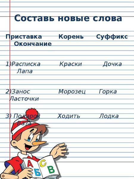 Русский язык 3 класс Тема урока: Разбор слов по составу - скачать ...