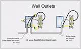 Pictures of How To Wire Electrical Outlets