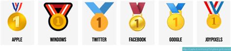 🥇 1st Place Medal Emoji