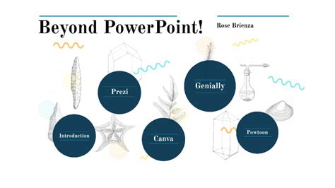 Module Presentation Beyond Powerpoint By Rose Brienza On Prezi