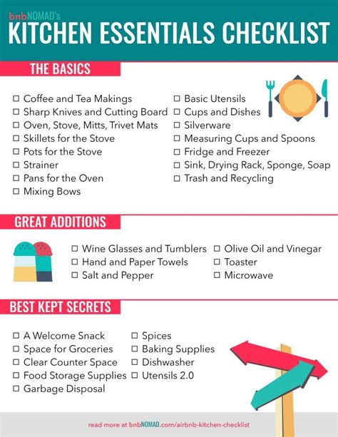 Kitchen Essentials Checklist Printable