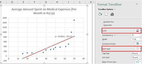 Linear Regression For Excel