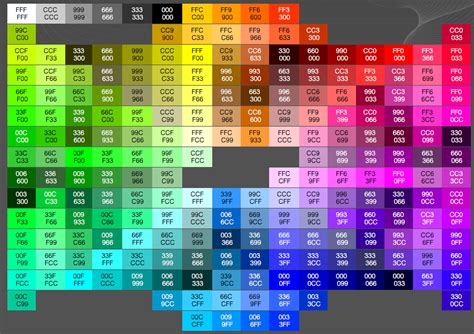 Salesforce Colors Html Hex Rgb And Cmyk Color Codes Images