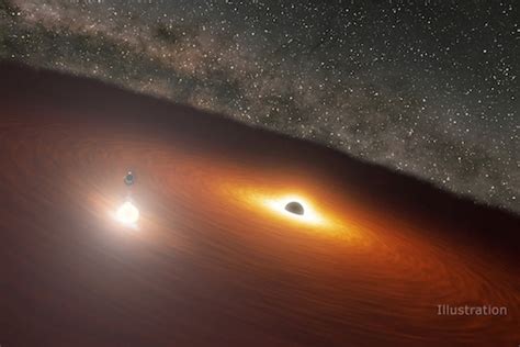 Two Black Holes Dancing With Each Other Is The Most Epic Image Youll