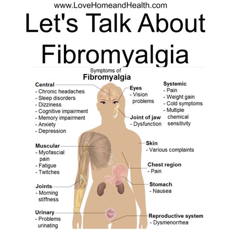 let s talk about fibromyalgia love home and health