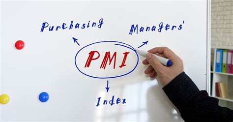 Purchasing Managers Index Pmi In Forex Trading