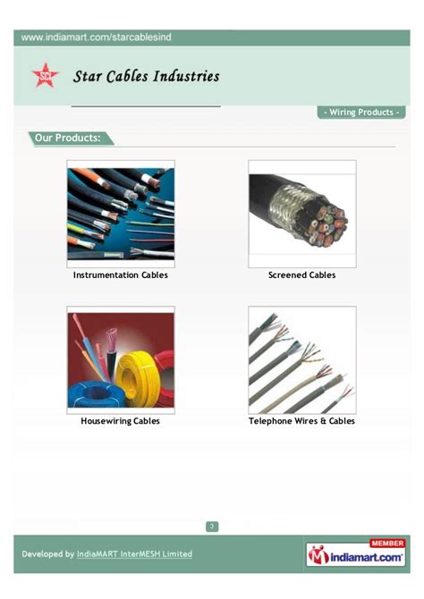 Star Cables Industries New Delhi Wiring Products
