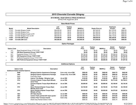 New Car Dealer Invoice Prices * Invoice Template Ideas