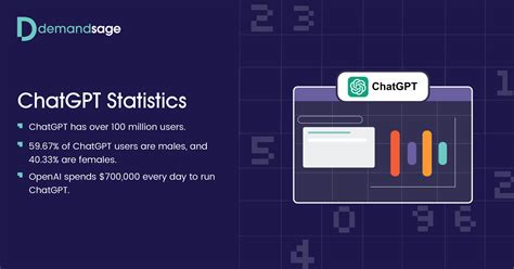 Chatgpt Statistics Detailed Insights On Users