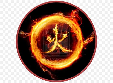 Symbol Fire Classical Element Earth Chemical Element Png 600x600px