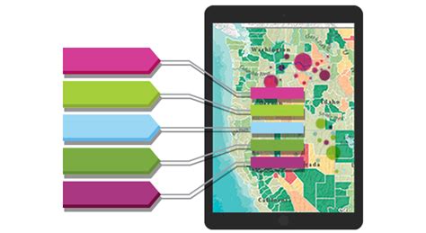 Arcgis Schematics Generate Schematic Diagrams Using Gis