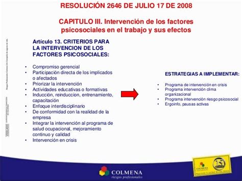 Presentacion De La Resolucion 2646 De 2008