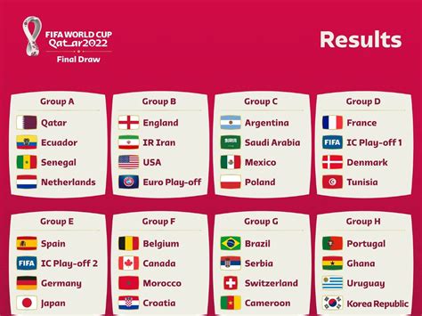 European World Cup Qualifiers Table Playoffs Cabinets Matttroy