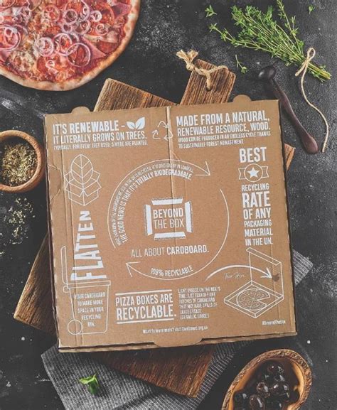 Sustainable Pizza Boxes In The Recycling Loop Corrugated Of Course