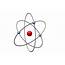 What Is An Atom  The Habitat