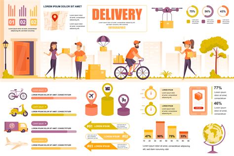 Delivery Concept Banner With Infographic Elements Courier Delivering