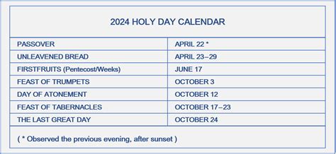 Holy Days Calendar 2024 Becki Aloysia