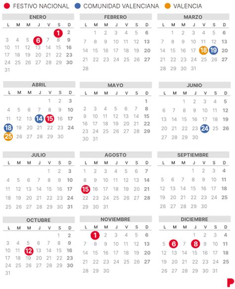 Calendario Laboral Valencia 2022 Con Todos Los Festivos