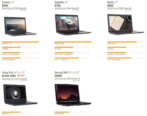 17 Places To Buy A Linux Laptop With Linux Preloaded In 2020 Nixcraft