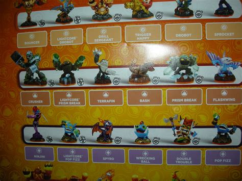 Portalmaster Skylander Giants Finally