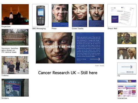 Cancer Research Uk Still Here