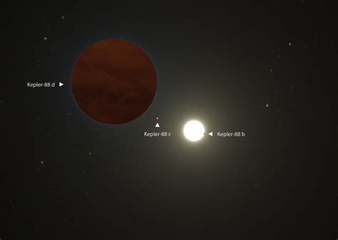 Odkryto Jeszcze Masywniejszą Planetę W Układzie Kepler 88 Urania