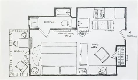 5 Studio Apartment Layouts That Just Plain Work Studio Apartment