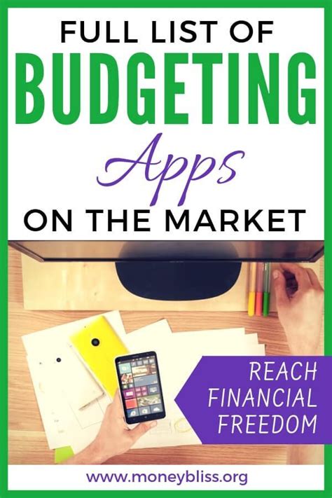 Good app for money management. Full List of Budgeting Apps on the Market | Money Bliss ...