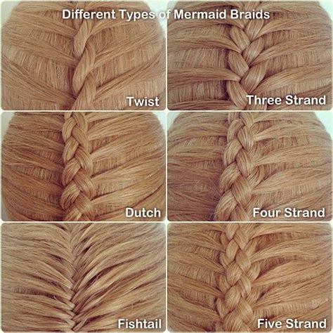 Different Braids Hairstylingstudio