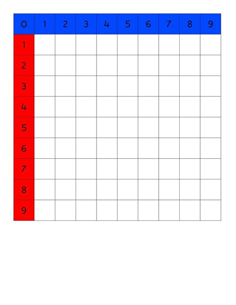 Fileaddition Chart 6pdf Montessori Album
