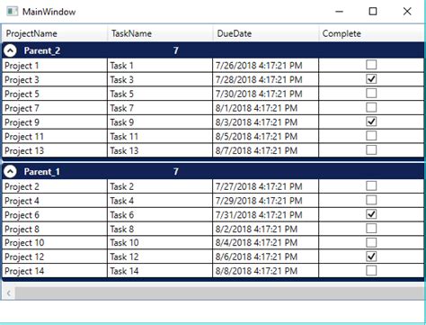 Datagrid Wpf