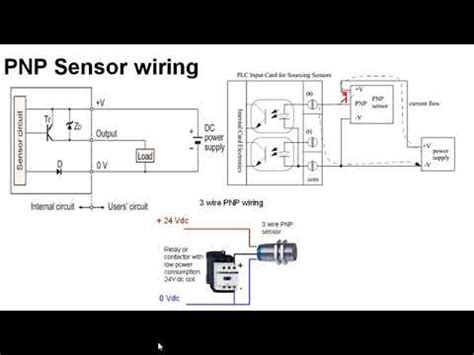 Npn And Pnp Sensor Wiring To Plc Youtube