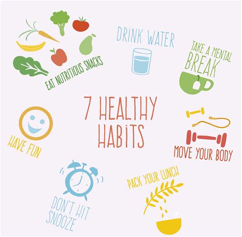 7 Healthy Habits For A More Productive Work Day