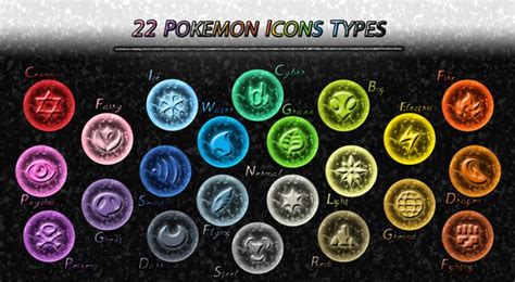 All Symbols Energy Type Pokemon Symbols Elemental Magic