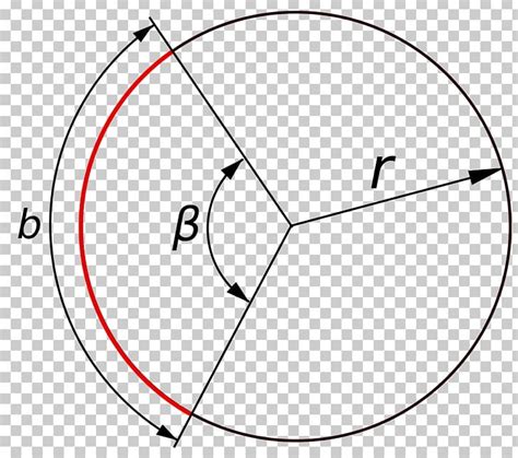 Circle Arc Circular Sector Cirkelbue Area Png Clipart Angle Arc