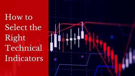 How To Select The Right Technical Indicators Optimus Futures