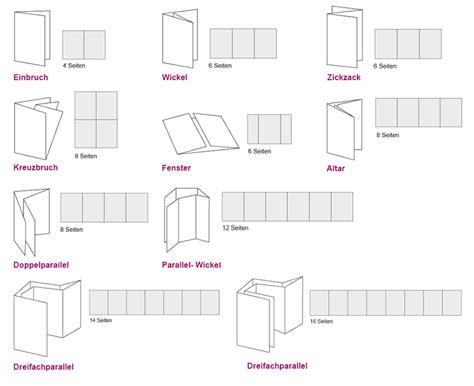 Sie können leicht bearbeiten diese flyer, es ist 100% anpassbar, alle objekte sind in der höhe, ohne qualitätsverlust, abnehmbar und bearbeitbar. Faltblätter Kalkulator | Online Druckerei extraprint