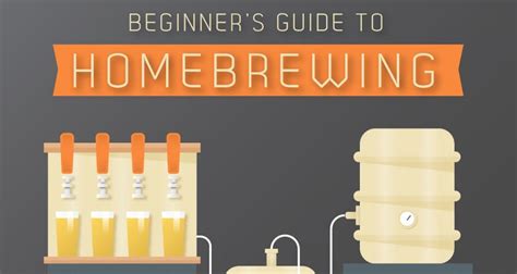 Infographic How To Brew Your Own Beer First We Feast