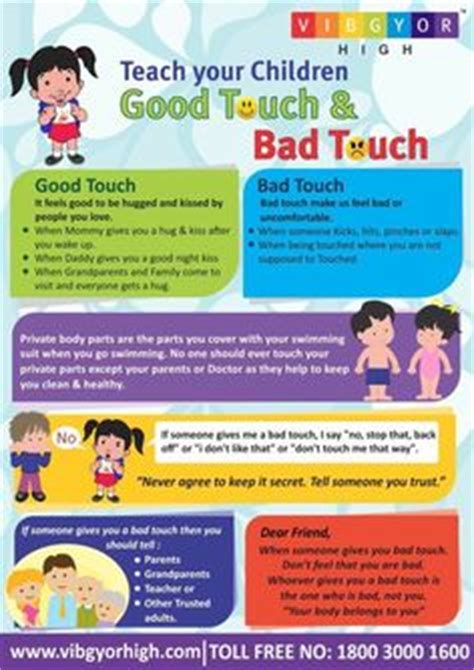 Talking about touches and feelings is very important, because it helps us to be what happened to that touch? 1000+ images about Year 5: Self Protection on Pinterest ...