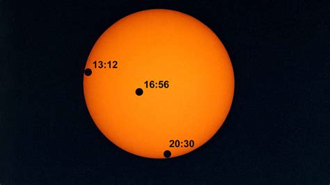 Celý svět mohl ve čtvrtek pozorovat částečné zatmění slunce. Tohle vám nesmí uniknout: Slunce dnes obestře planetu ...