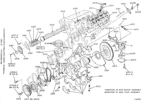 Exploring The Inner Workings Of The Ford 302 Engine A Comprehensive