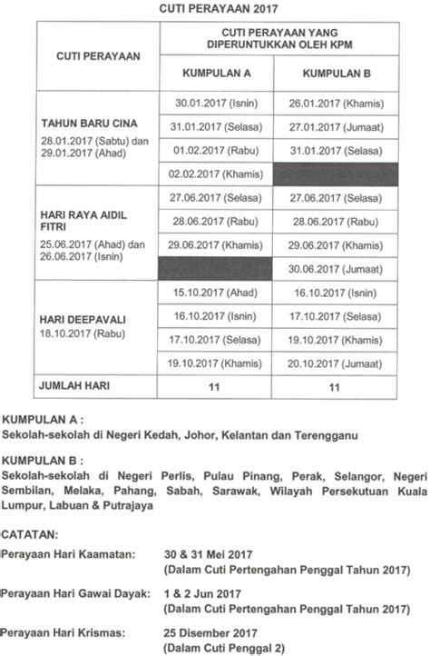 Tarikh cuti umum, cuti sekolah dan penggal persekolahan. Malaysia School Holiday 2017 Calendar (Kalendar Cuti ...