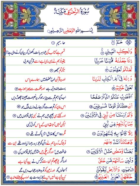Surah Az Zukhruf Urdu1 Quran O Sunnat