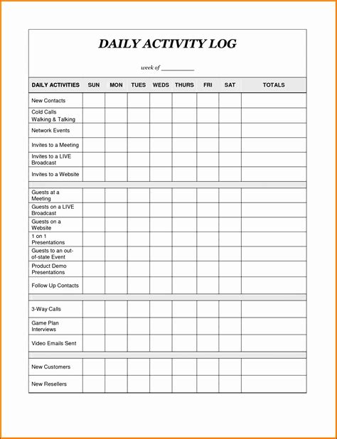 Construction Daily Log Template Fresh 6 Free Daily Work Log Template