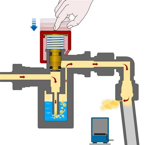 Uk Alde Gas Leak Detector 8mm