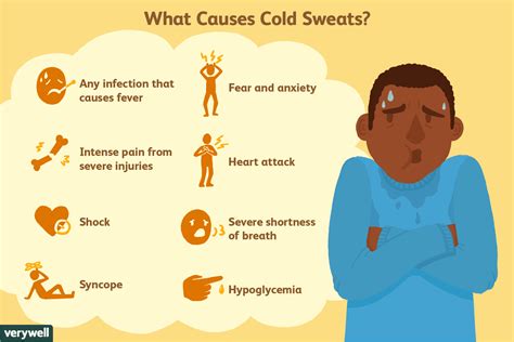 Cold Sweats 10 Causes Hot To Stop Them When To Worry