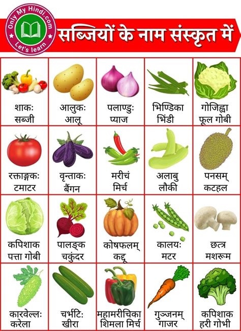 Vegetables Name In Sanskrit Vegetarian Foody S Hot Sex Picture