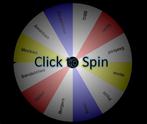 Wheel Decide Tools For Teachers And Learners Teacher Learner