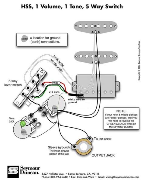 Strat Hss Wiring Diagram 5 Way Switch